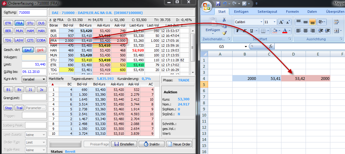 Automate Your Trading By Using The Rtdapi Interface Which Is Offered